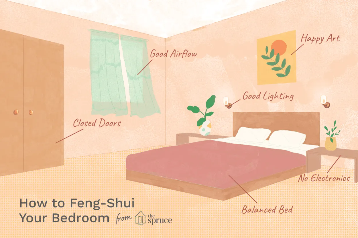 The Art of Bedroom Feng Shui