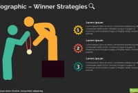 Developing a Winning Sports Strategy