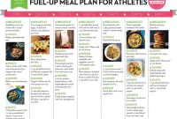 Eating for Endurance: Nutrition Tips for Long-Distance Athletes