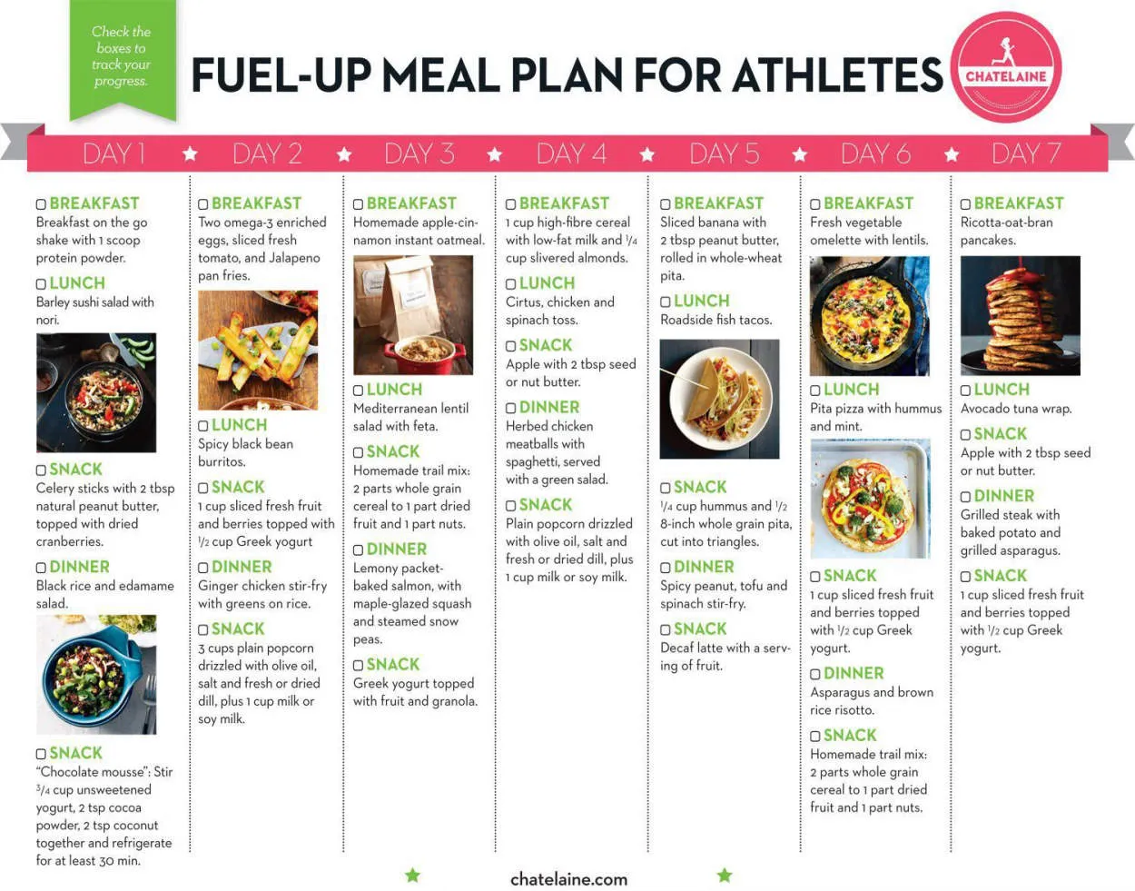 Eating for Endurance: Nutrition Tips for Long-Distance Athletes