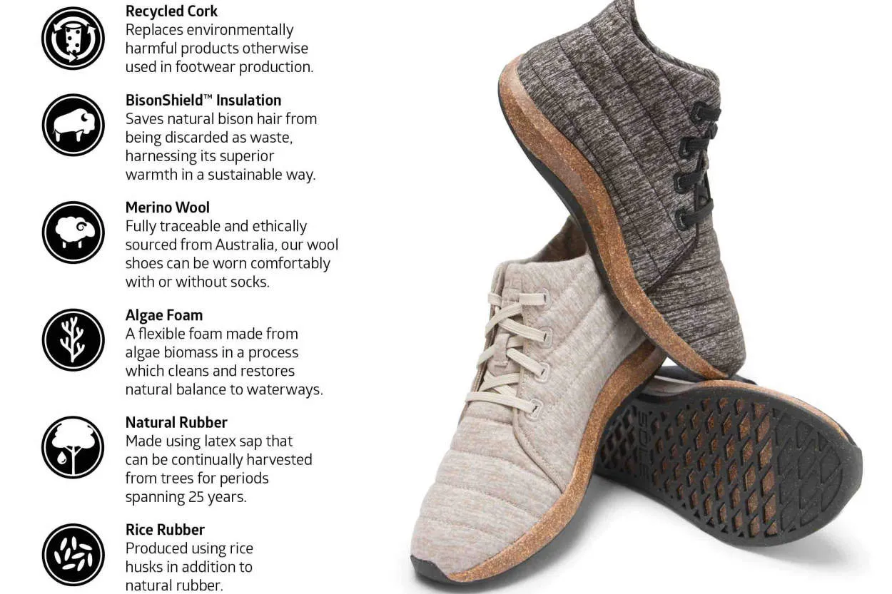 Eco-Conscious Athletic Footwear: A Step Forward