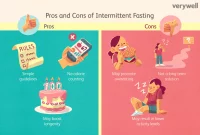 Intermittent Fasting for Athletes: Potential Benefits and Risks